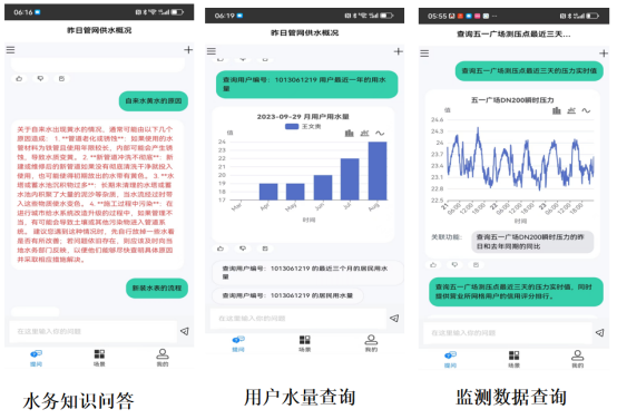 数据分析解决方案